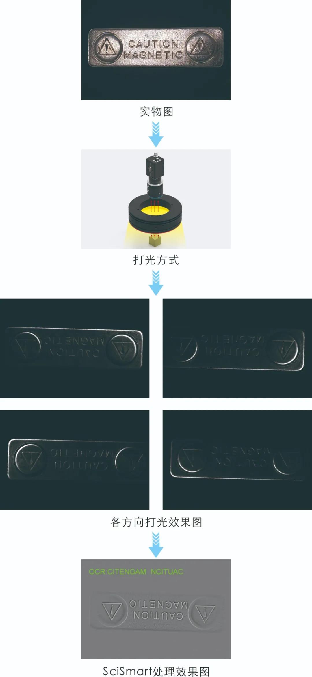 新利luck18(中国)体育·官方网站